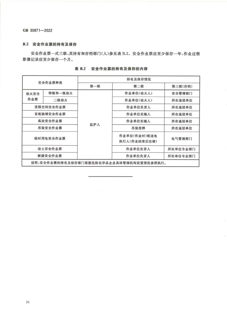 GB 30871-2022 危险化学品企业特殊作业安全规范_29.png